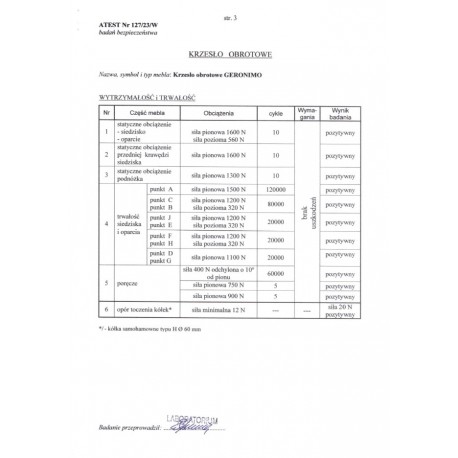 GERNIMO stol, Sort