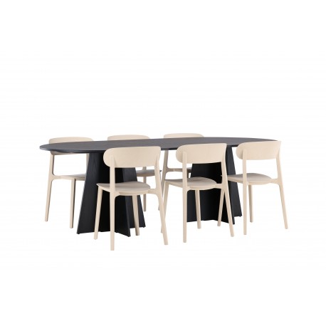 Bootcut Oval, Åstol