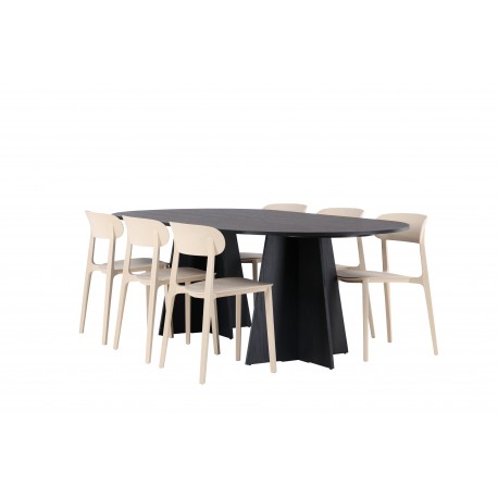 Bootcut Oval, Åstol