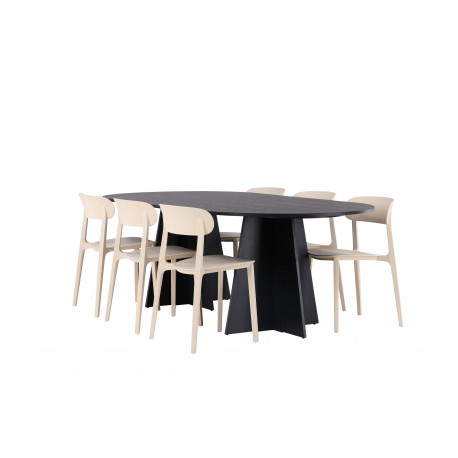 Bootcut Oval, Åstol