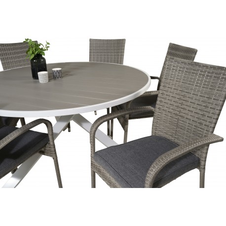 Parma Rundt Loungesæt - Havemøbelsæt - Grå,Hvid