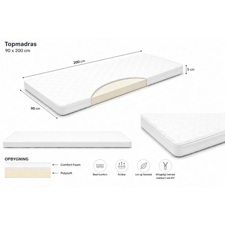 Comfort Foam Topmadras 90 x 200 cm