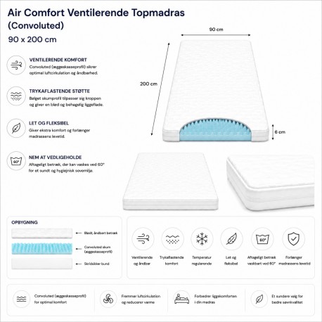Air Comfort Topmadras 90 x 200 cm