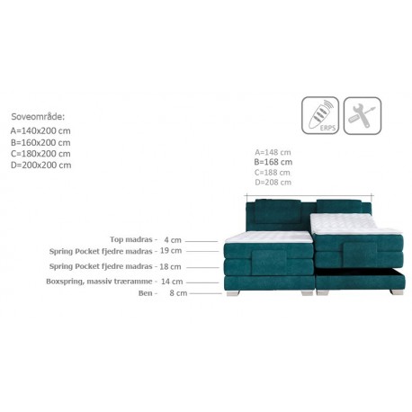 NORDICA ELEVATIONSSENG SORT 180x200 cm