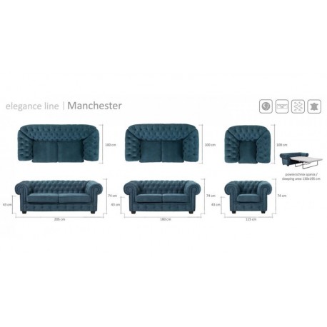 Manchester 2+3 pers sofasæt grå turkis