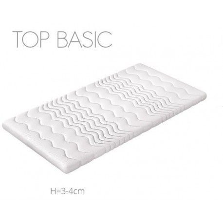 BASIC TOPMADRAS 90x200 cm med Komfortskum