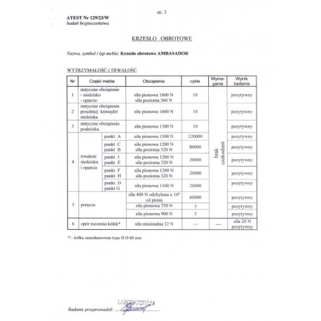 AMBASADOR kontorstol