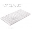 Topmadrasser 100x200